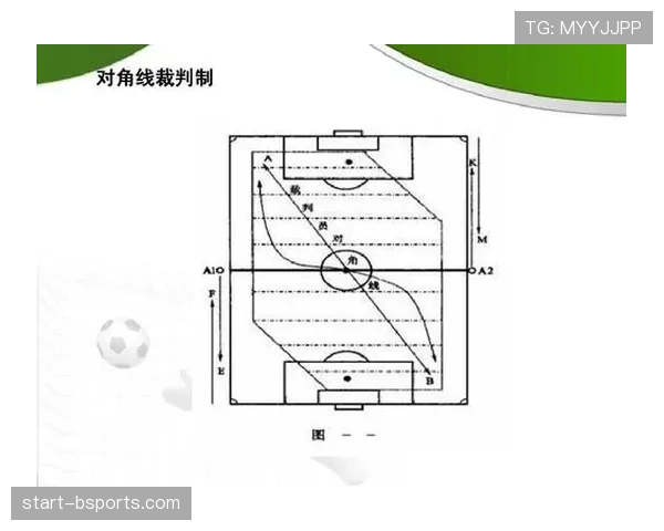 足球弃权规则详解及其对比赛结果判定的影响