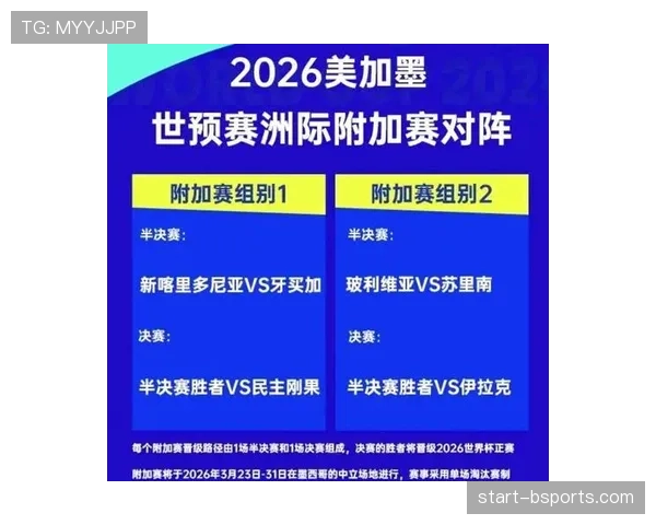 2026世界杯小组赛阶段球队积分相同情况下排名规则如何规定