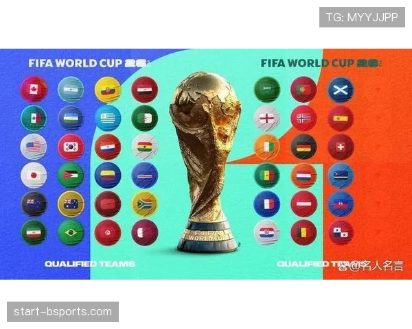2026世界杯32强规则最新解析