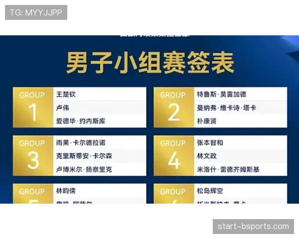 2026世界杯12个小组怎么划分 2026世界杯12个小组怎么划分