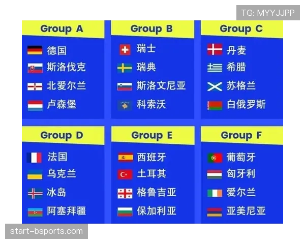 奥地利冲击2026世界杯预选赛关键战时间表与出线形势分析